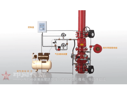 預(yù)作用裝置視頻 預(yù)作用裝置視頻
